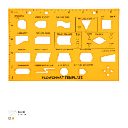 090 Arc Flowchart Template